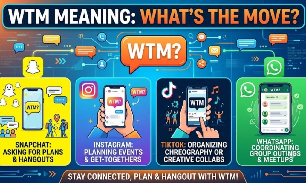 WTM Meaning on Snapchat, Instagram, TikTok, and WhatsApp