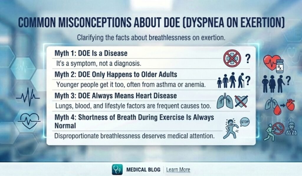 Common Misconceptions About DOE