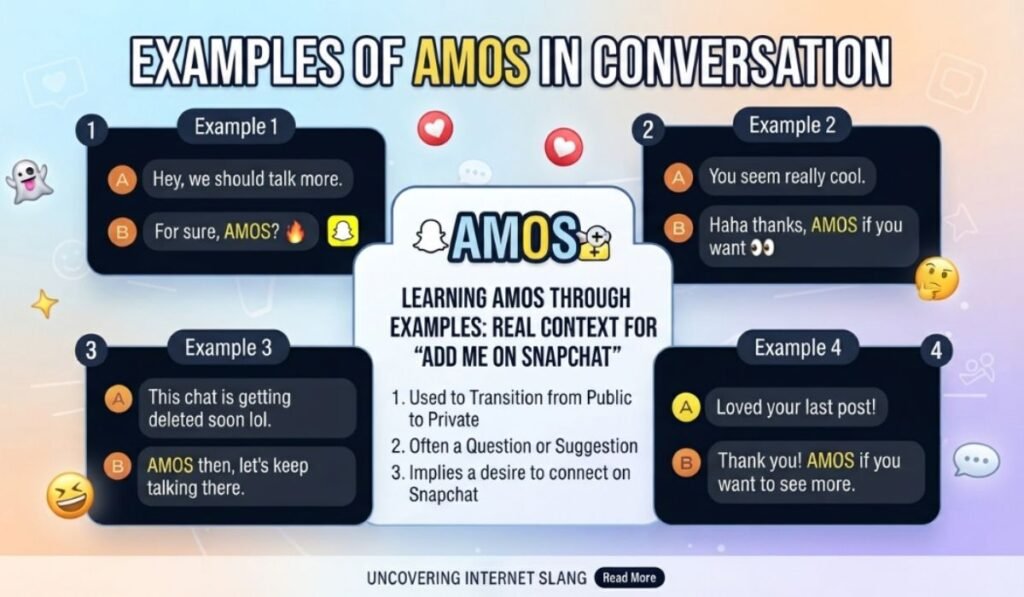 Examples of AMOS in Conversation