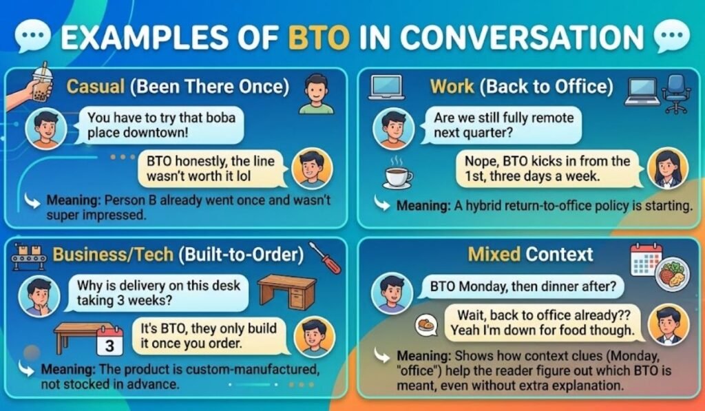Examples of BTO in Conversation