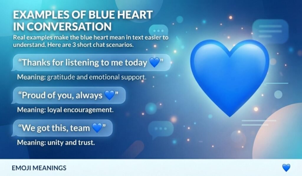 Examples of Blue Heart in Conversation