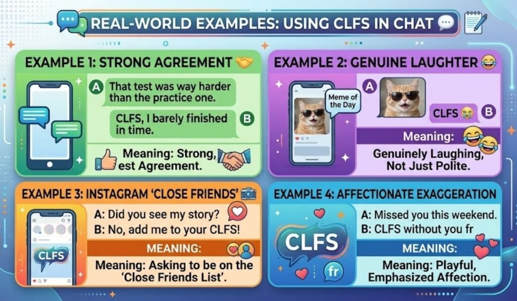 Examples of CLFS