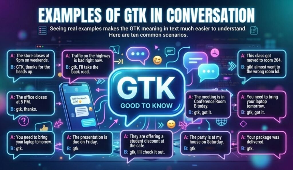 Examples of GTK in Conversation