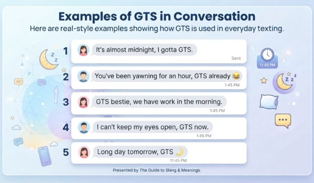 Examples of GTS in Conversation