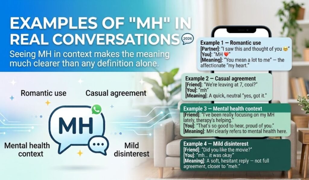Examples of MH in Real Conversations