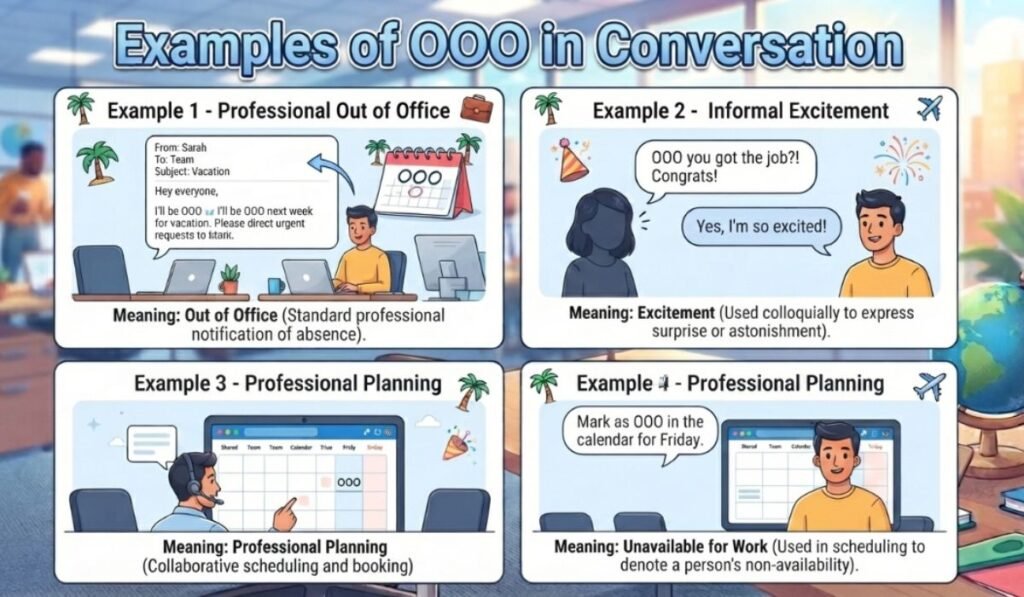 Examples of OOO in Conversation