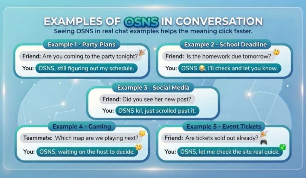 Examples of OSNS in Conversation