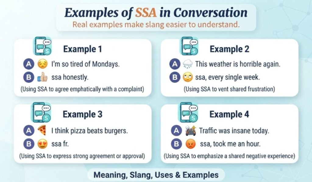 Examples of SSA in Conversation