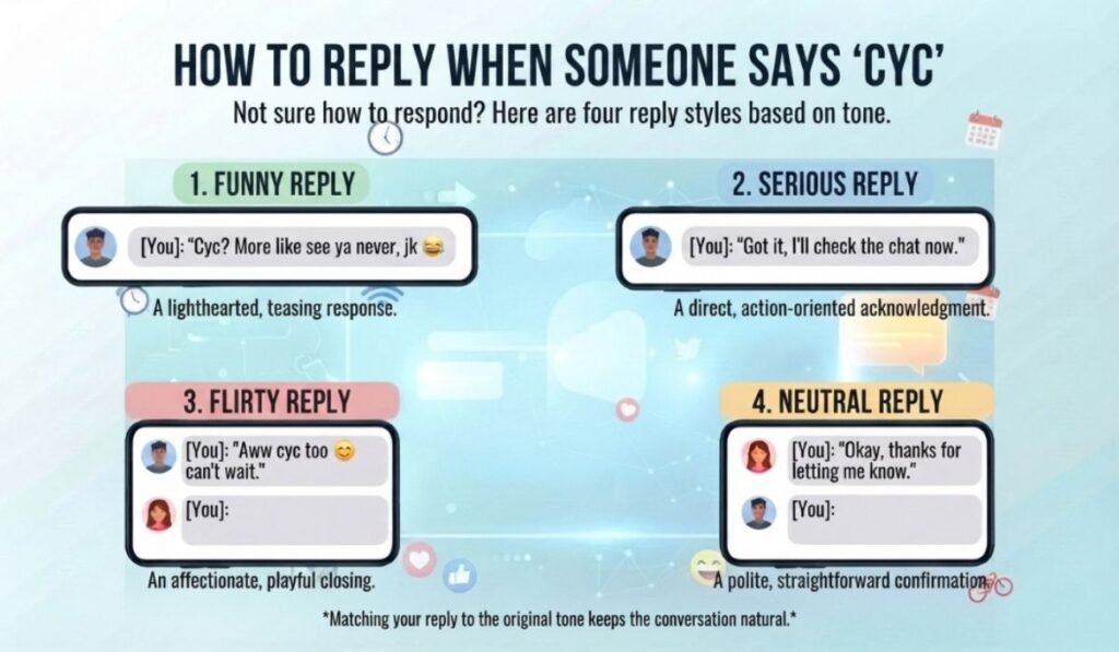 How to Reply When Someone Says CYC