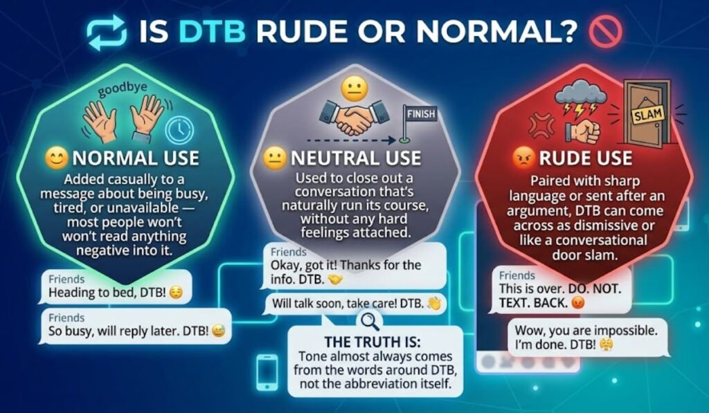 Is DTB Rude or Normal