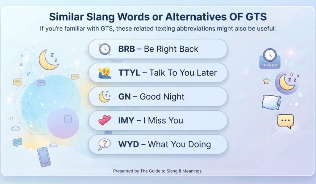 Similar Slang Words or Alternatives Of GTS