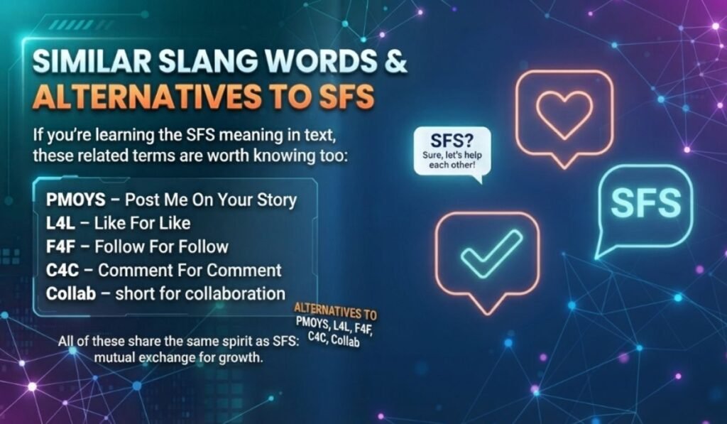 Similar Slang Words or Alternatives Of SFS