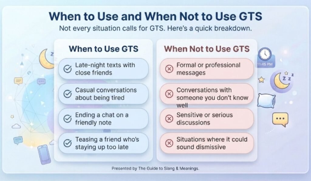 When to Use and When Not to Use GTS