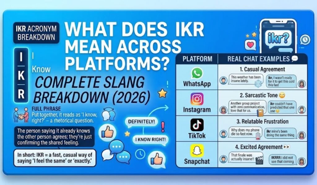 Examples of IKR in Real Chat Situations