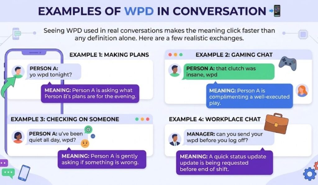 Examples of WPD in Conversation