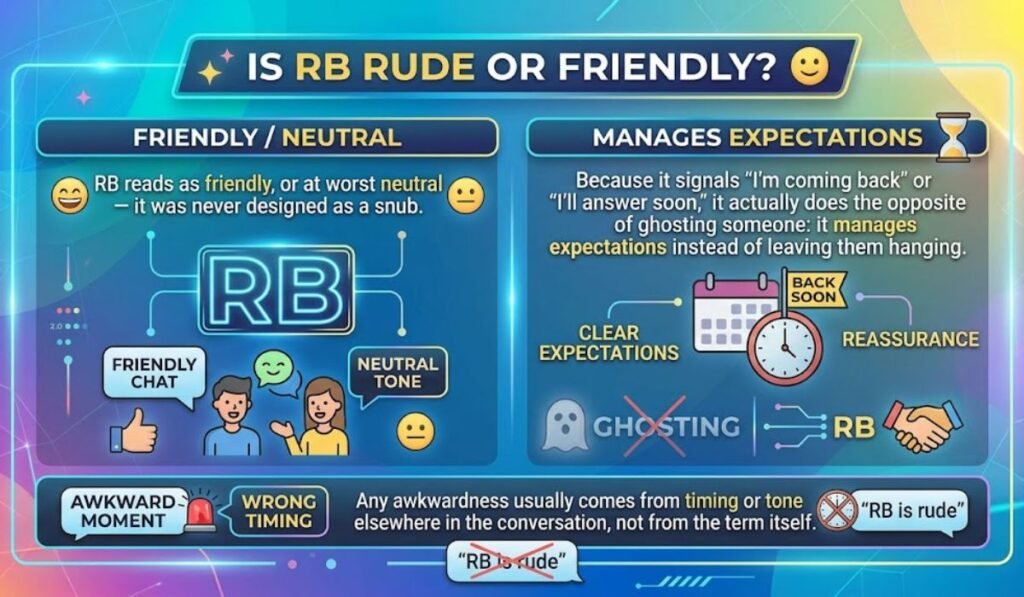 Is RB Rude or Friendly