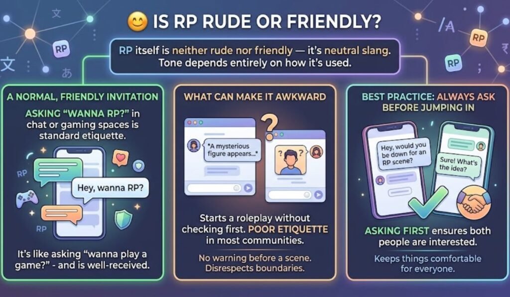 Is RP Rude or Friendly