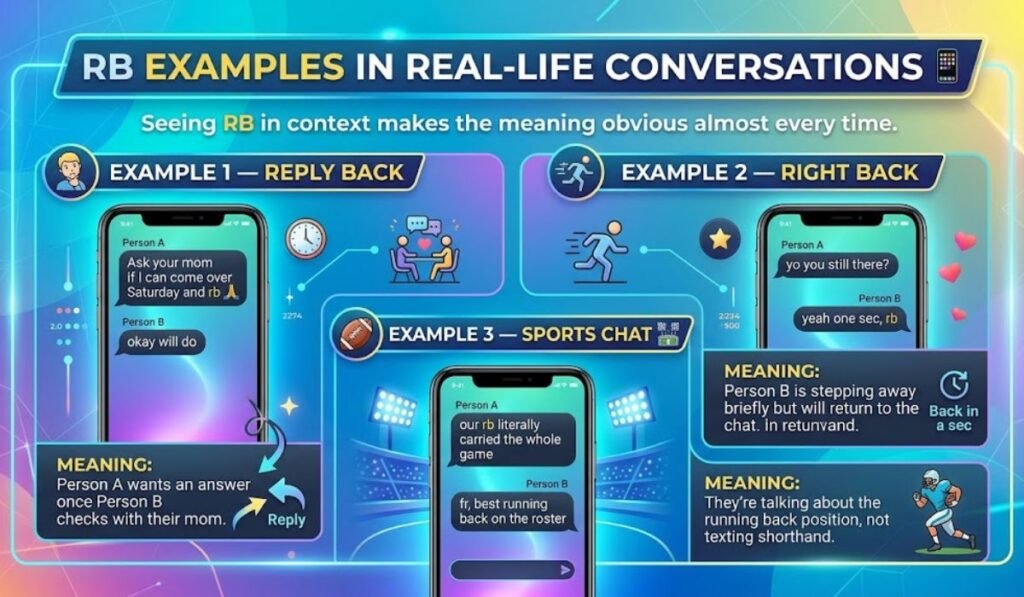 RB Examples in Real-Life Conversations