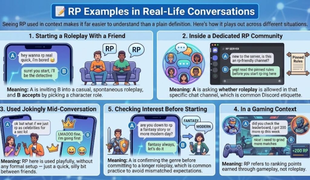 RP Examples in Real-Life Conversations
