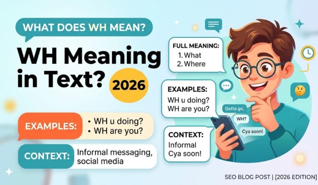WH Mean in Text