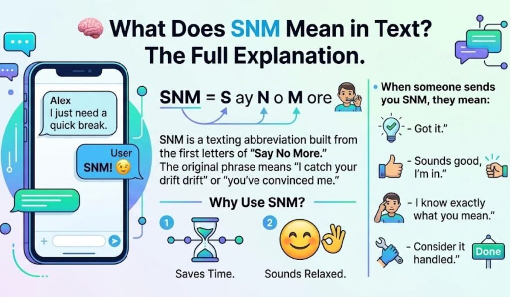 What Does SNM Mean in Text The Full Explanation