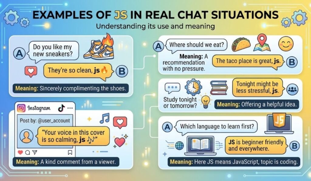 Examples of JS in Real Chat Situations