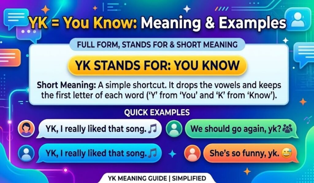 Full Form, Stands For & Short Meaning of YK